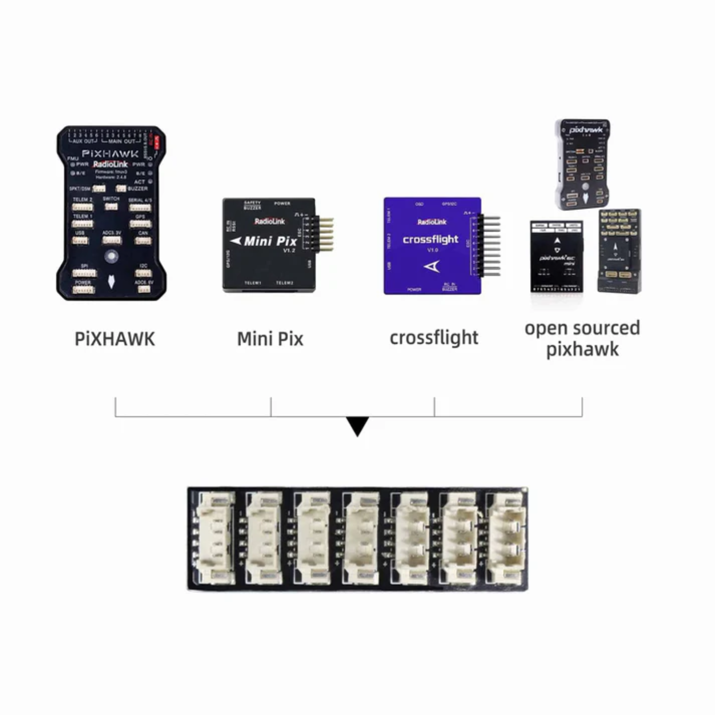 Radiolink 7P I2C Obstacle Avoidance Drone Expansion Board for PIXHAWKMini Pix - Robocraze