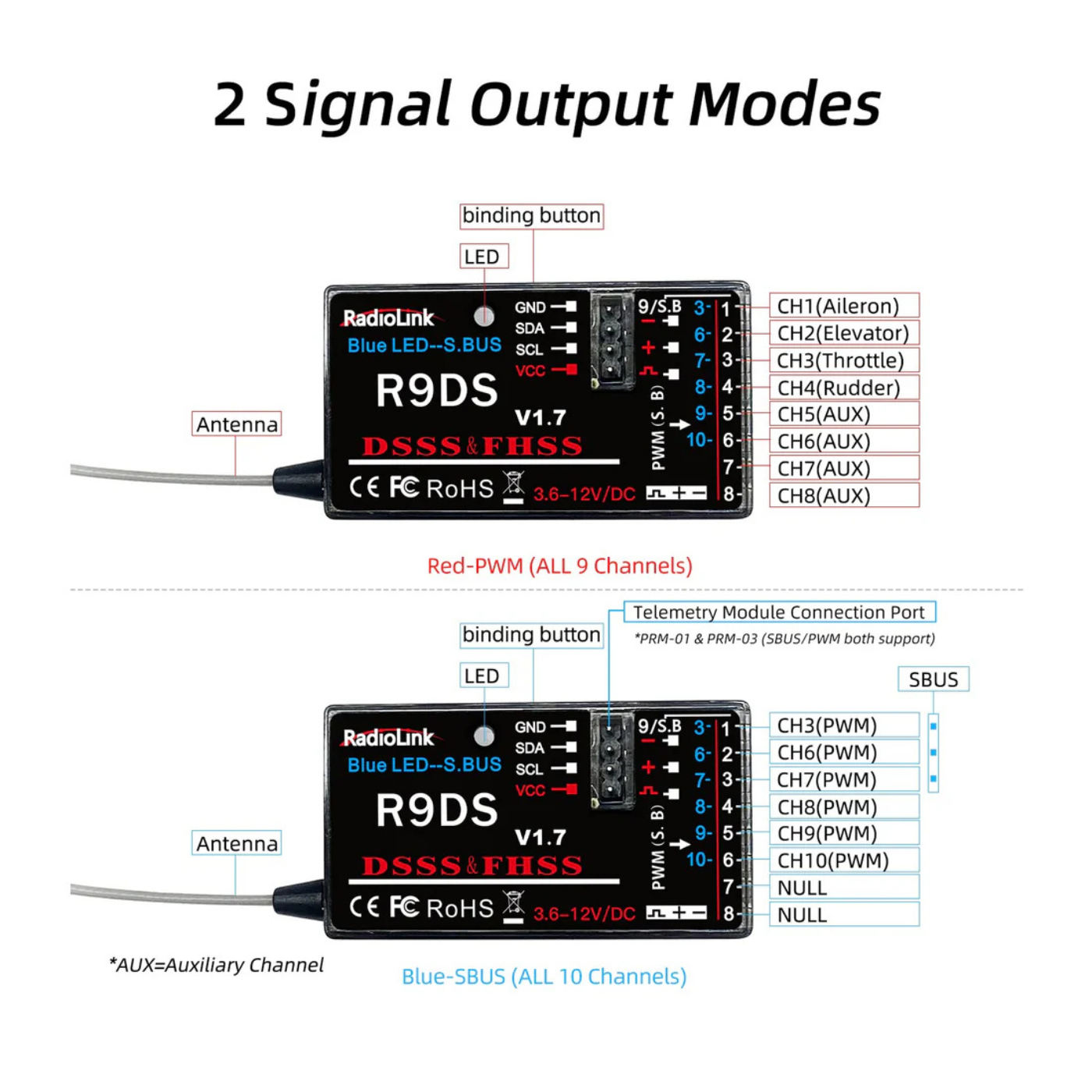 Radiolink AT9S Pro 12CH 2.4GHz Transmitter and Receiver for Drone with R9DS