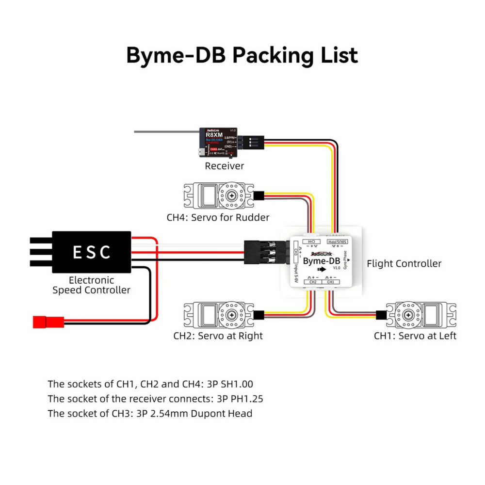 Radiolink Byme-DB 4 Channel 3-Axis Flight Controller with Gyro Stabilizer for RC Planes