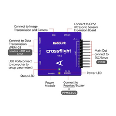Radiolink CrossFlight Flight Controller  – Stable Drone & RC Control