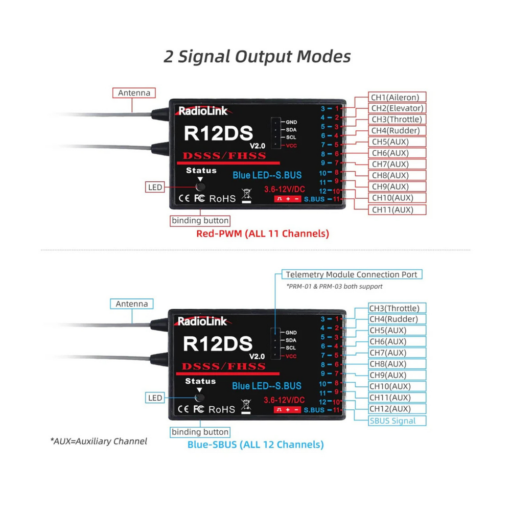 Radiolink R12DS RC Receiver 2.4GHz 12 Channels