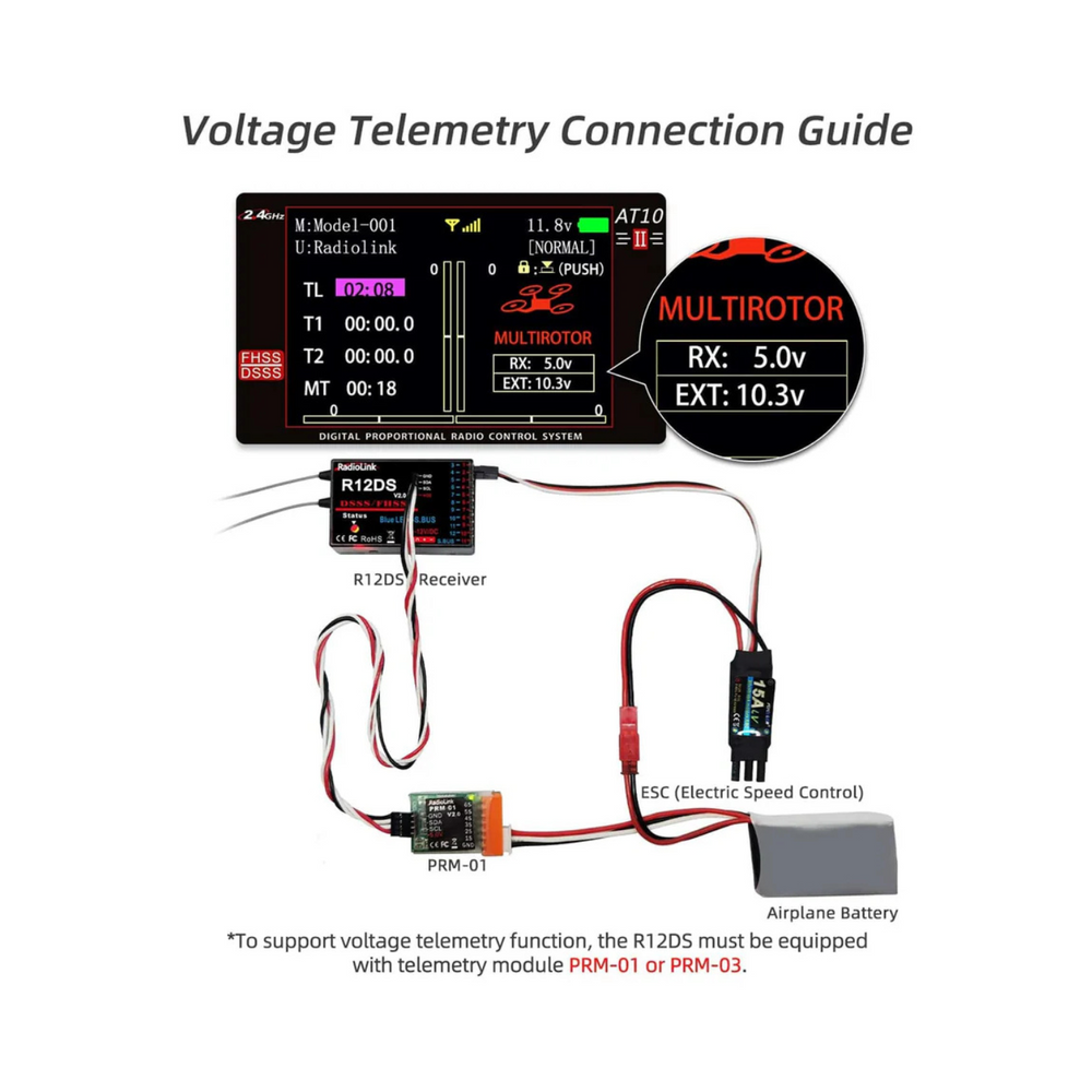 Radiolink R12DS RC Receiver 2.4GHz 12 Channels