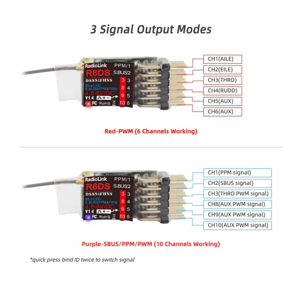Radiolink R6DS 6/10 Channels RC Receiver 2.4GHz - Robocraze