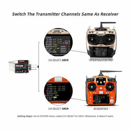 Radiolink R6DSM Mini Drone Receiver 2.4Ghz 10 Channels For Racing Drones, Quadcopter Aircrafts  - Robocraze