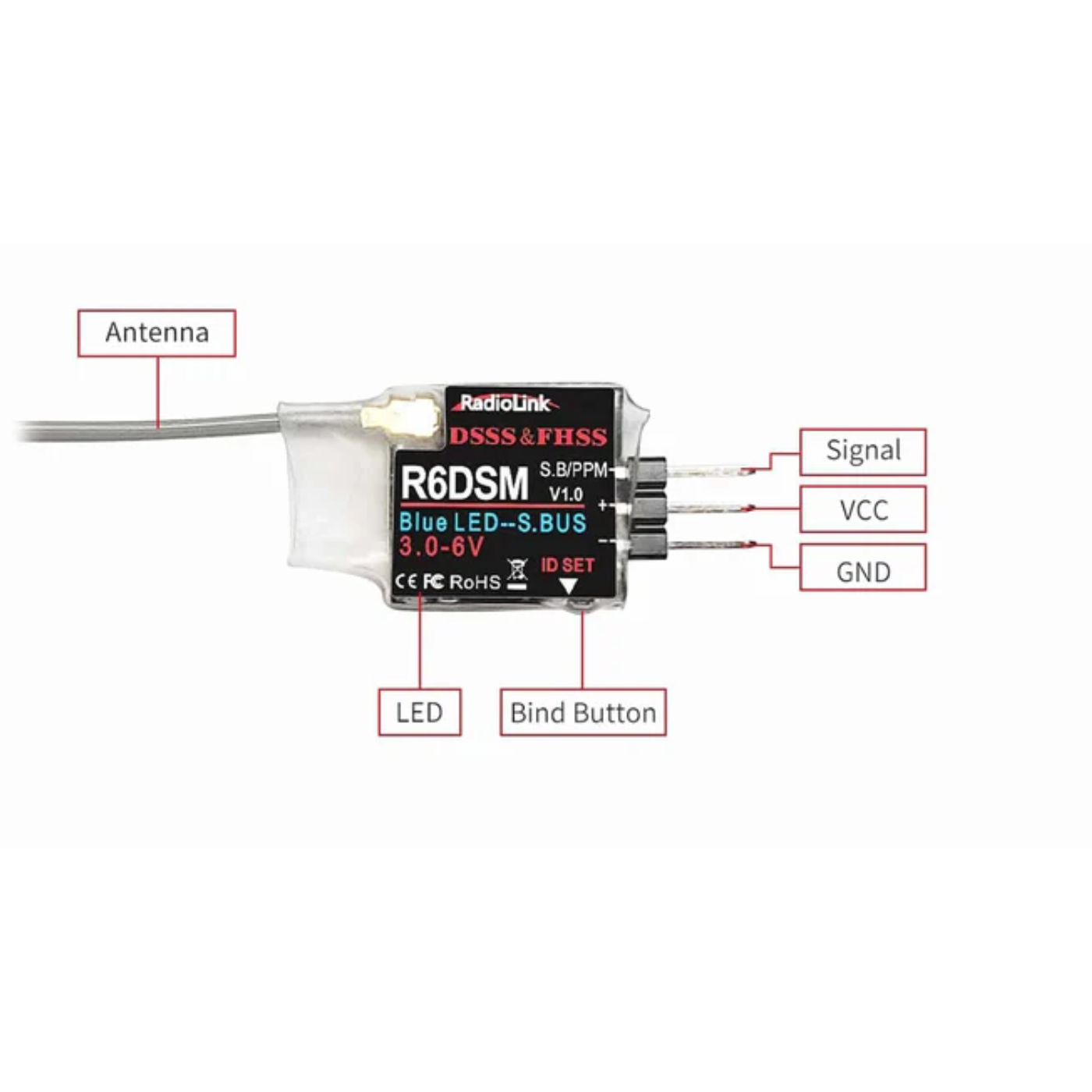 Radiolink R6DSM Mini Drone Receiver 2.4Ghz 10 Channels For Racing Drones, Quadcopter Aircrafts  - Robocraze