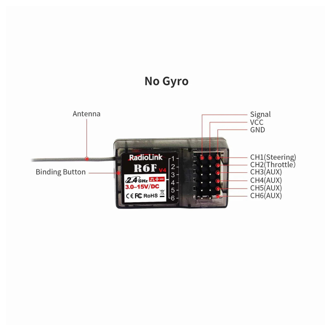 Radiolink R6F 2.4 GHz, 6 Channel RC Receiver