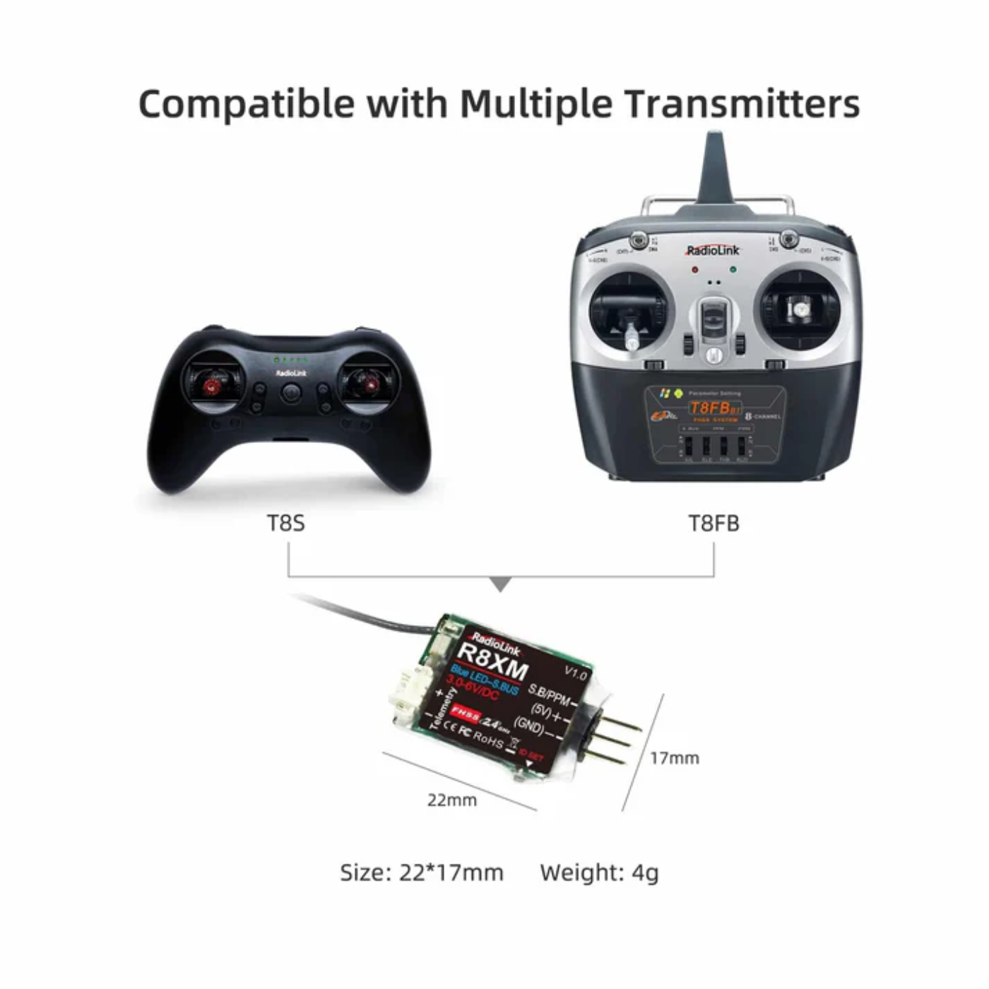 Radiolink R8XM Receiver For Drone 8 Channels 2.4GHz Receiver - Robocraze