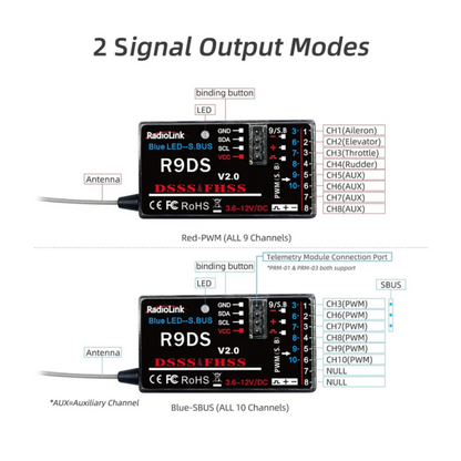 Radiolink R9DS RC Receiver 10 Channels 2.4GHz RC Receiver For Drones, Airplane, Car - Robocraze