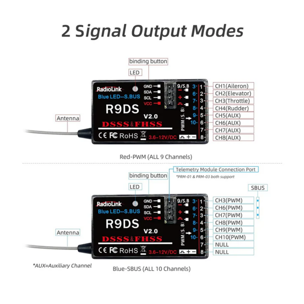 Radiolink R9DS RC Receiver 10 Channels 2.4GHz RC Receiver For Drones, Airplane, Car - Robocraze