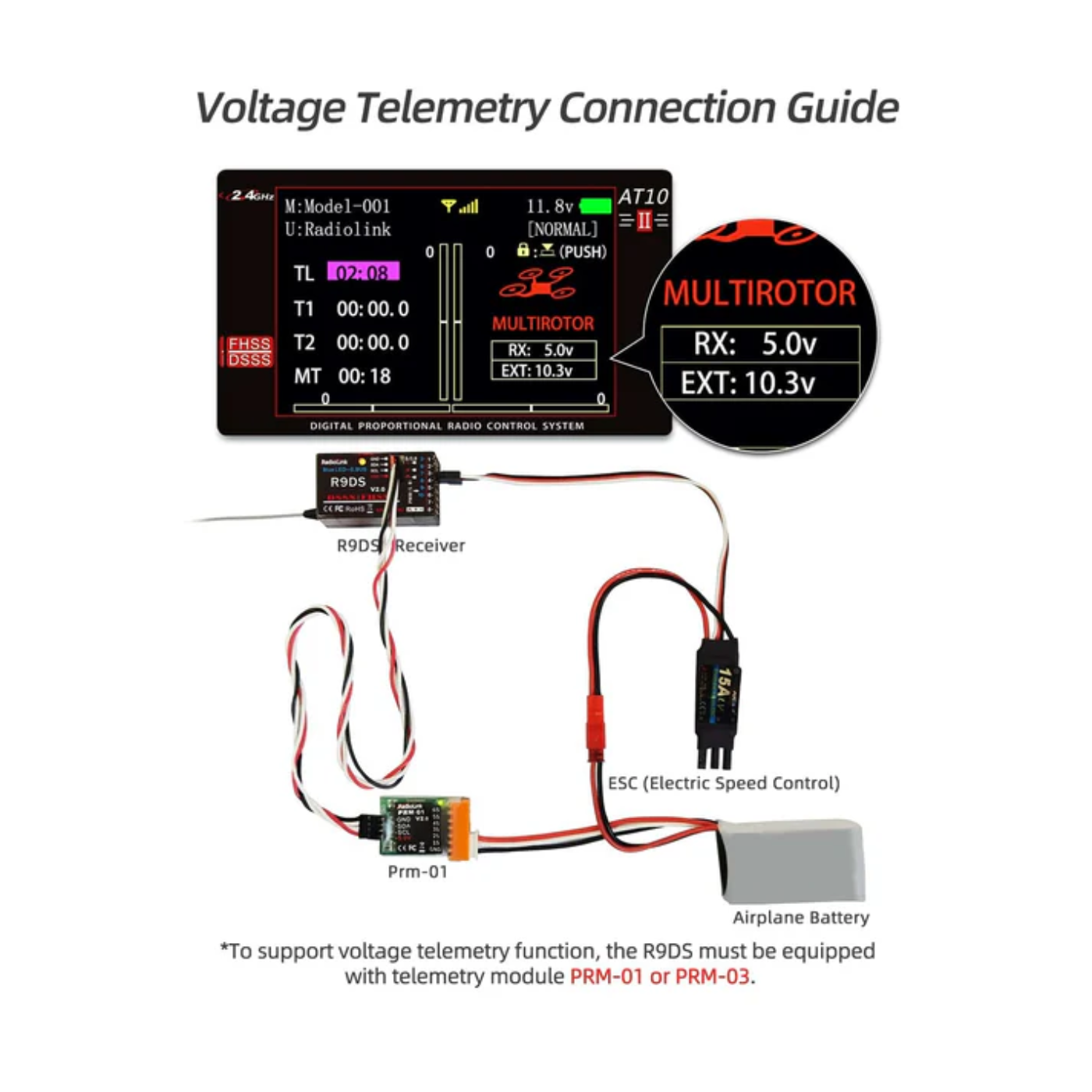 Radiolink R9DS RC Receiver 10 Channels 2.4GHz RC Receiver For Drones, Airplane, Car - Robocraze