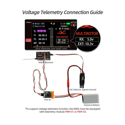 Radiolink R9DS RC Receiver 10 Channels 2.4GHz RC Receiver For Drones, Airplane, Car - Robocraze