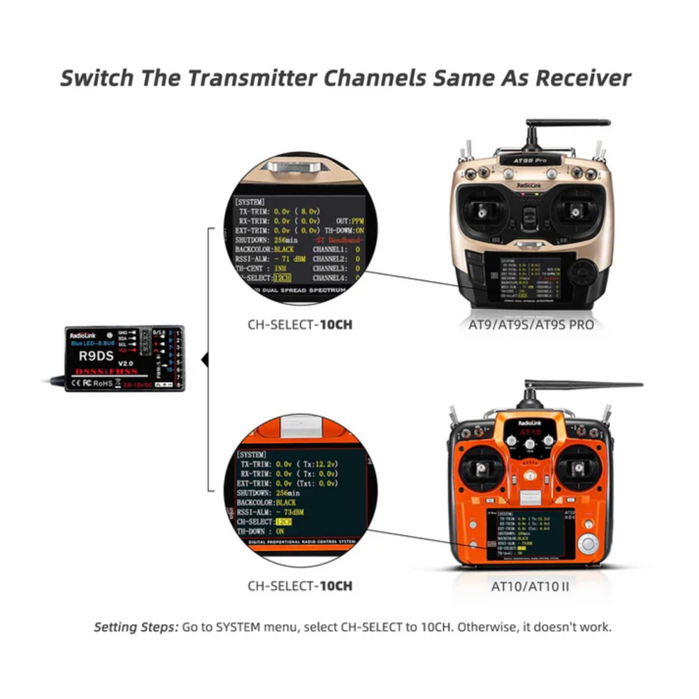Receiver R9d Radiolink R9DS RC Receiver 10 Channels 2.4GHz RC Receiver For Drones ...