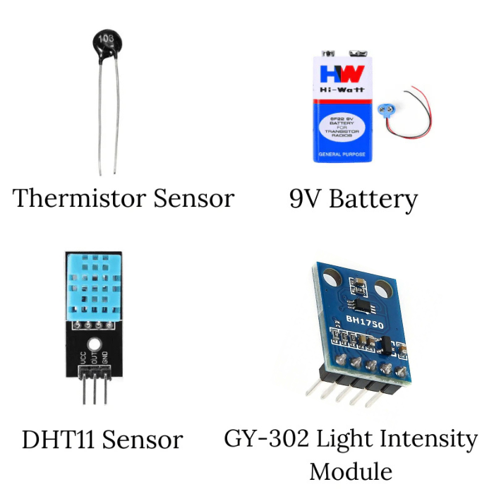 TinyML Starter Kit with ESP32-Robocraze