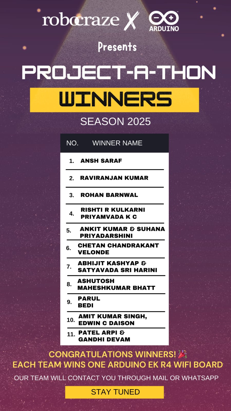 Winners List 1
