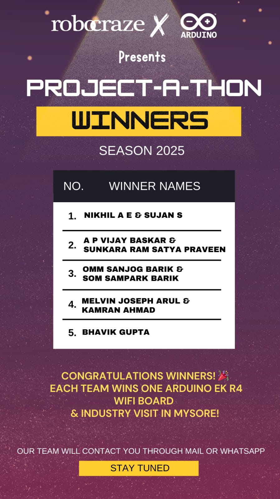 Winners List 2