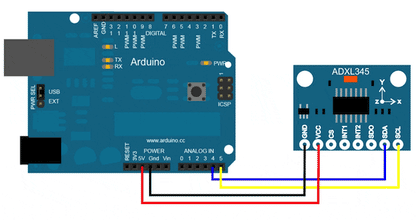 ADXL345 Accelerometer Module (Pack of 25)