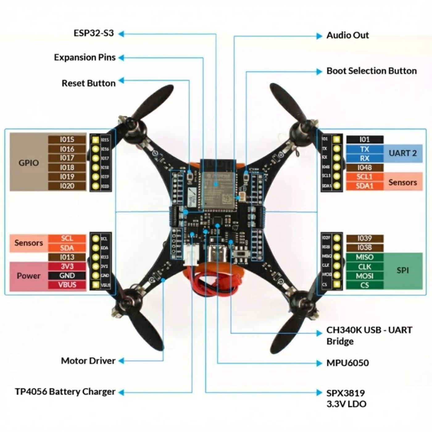 LiteWing ESP32-S3 DIY Drone Kit – Programmable Drone for Makers & Developers -Robocraze