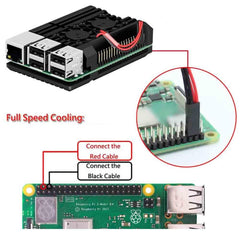Raspberry Pi Model 3B+ Armour Case – Premium Official Raspberry Pi Case for Pi 3B+. -Robocraze