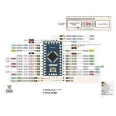 Arduino Pro Mini 5V 16MHz – Mini compatible Arduino Board with ATmega328P for DIY electronics and automation. -Robocraze