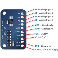 16 Bit I2C 4 Channel ADS1115 Module – ADS1115 16-bit I2C ADC module for accuracy. -ADC Module -Robocraze