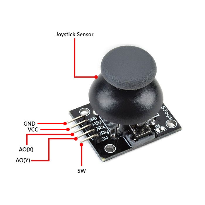 PS2 Joystick Module Breakout Sensor – Joystick sensor for gaming - Mini Switch - Robocraze