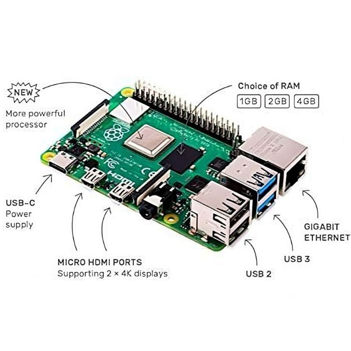 Raspberry Pi 4 Model B 4GB RAM – Optimized Raspberry Pi Board with 4GB RAM for smooth performance. -Robocraze