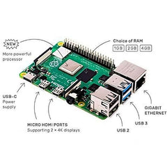 Raspberry Pi 4 Model B 4GB RAM – Optimized Raspberry Pi Board with 4GB RAM for smooth performance. -Robocraze