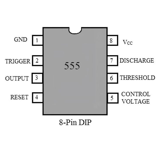 555 Timer IC – 555 timer IC for pulse generation and timing circuits - Robocraze