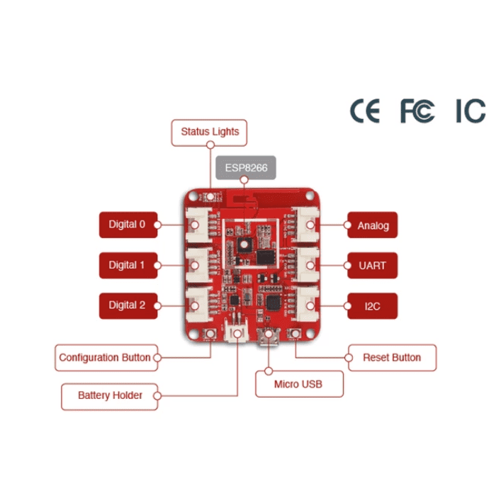 Seeed Studio Wio Link Board – ESP8266 board for IoT prototyping. -Nodemcu ESP Board -Robocraze