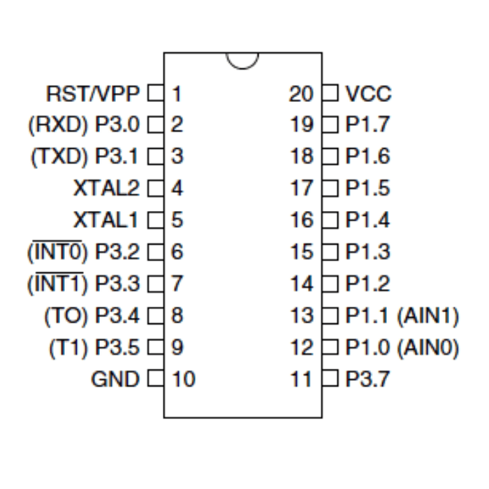Atmel 89C2051 IC – Atmel 89C2051 microcontroller IC for embedded systems - Robocraze