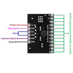 MPR121 12-Channel Capacitive Touch Sensor – I2C touch controller for Arduino & IoT.-Touch Sensor -Robocraze