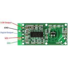 Microwave Radar Sensor – Motion sensor for security. -Radar Sensor -Biomedical Sensor -Robocraze