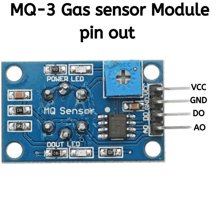 MQ-3 Benzene & CH4 Gas Sensor – MQ-3 sensor for benzene, methane, LPG & CO detection. -Gas Sensor -Robocraze