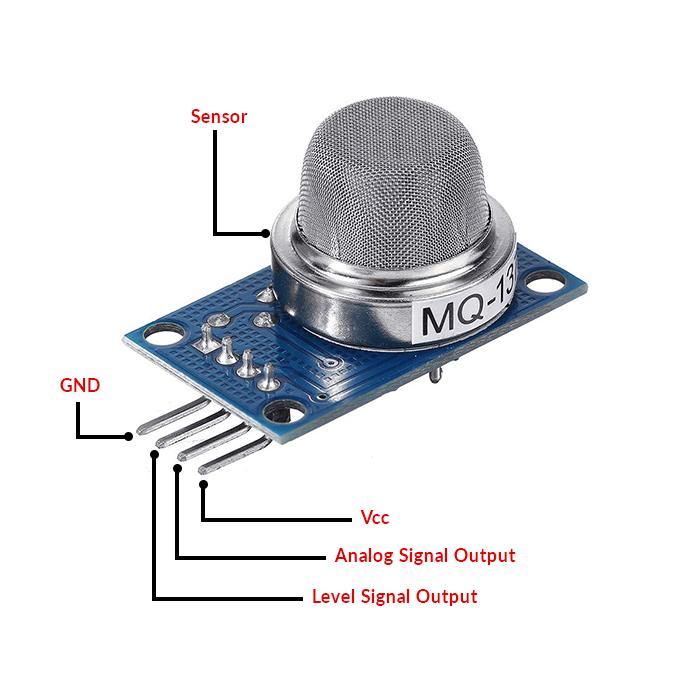 Gas Detection with MQ Sensor and Quarky - Example Project