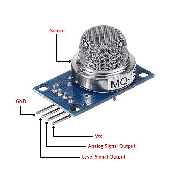 Buy MQ-137 NH3 Gas Sensor Module Online in India | Robocraze