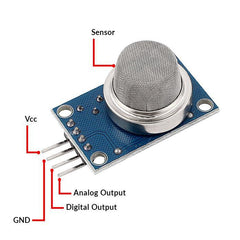 MQ-8 H2 Gas Sensor – MQ-8 hydrogen gas sensor for industrial safety. -Gas Sensor -Robocraze
