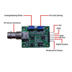Analog pH Sensor Electrode with Amplifier Circuit - Analog pH sensor for water quality monitoring. -pH Sensor -Robocraze