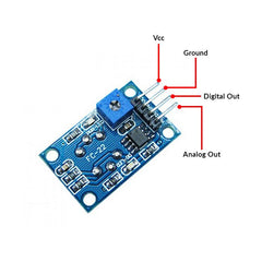 MQ-136 H2S Gas Sensor – MQ-136 sensor for hydrogen sulfide gas detection. -Gas Sensor -Robocraze