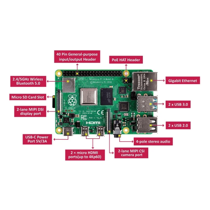 Raspberry Pi 4 Model B 2GB RAM – Well-balanced Raspberry Pi Board with 2GB RAM for diverse applications. -Robocraze