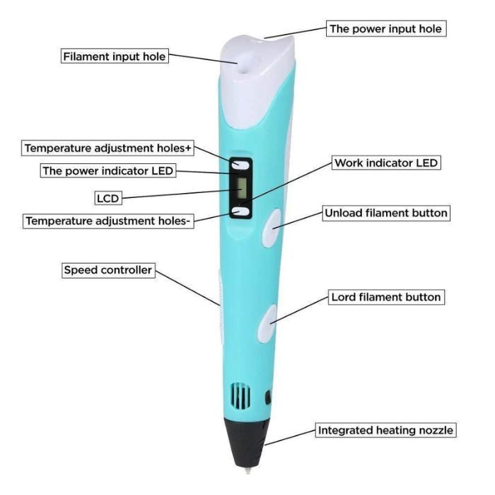 3D Printing Pen with Filament, Adapter, and Manual – Complete 3D printing pen set -3D Printer - Robocraze