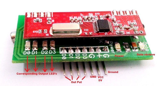 433 MHz RF Transceiver Module-Robocraze