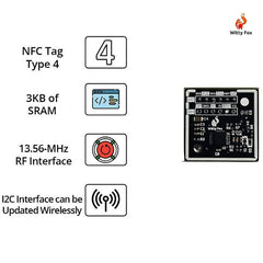 Witty Fox NFC Communication Module - Witty Fox NFC Communication Module for smart authentication & access. -Robocraze