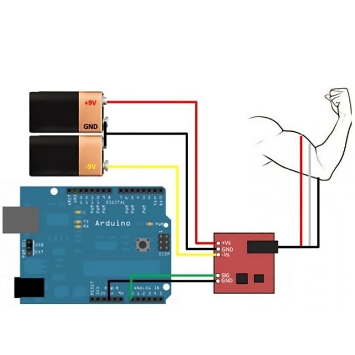 Buy EMG Sensor/Muscle Sensor Module for Arduino Online in India | Robocraze