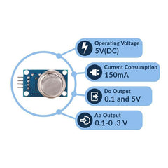 MQ-8 H2 Gas Sensor – MQ-8 hydrogen gas sensor for industrial safety. -Gas Sensor -Robocraze