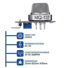 MQ-137 NH3 & CO Gas Sensor – MQ-137 sensor for ammonia (NH3) & CO detection. -Gas Sensor -Robocraze