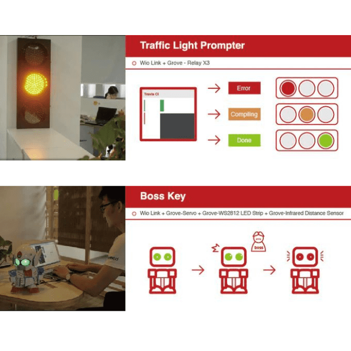 Seeed Studio Wio Link Board – ESP8266 board for IoT prototyping. -Nodemcu ESP Board -Robocraze