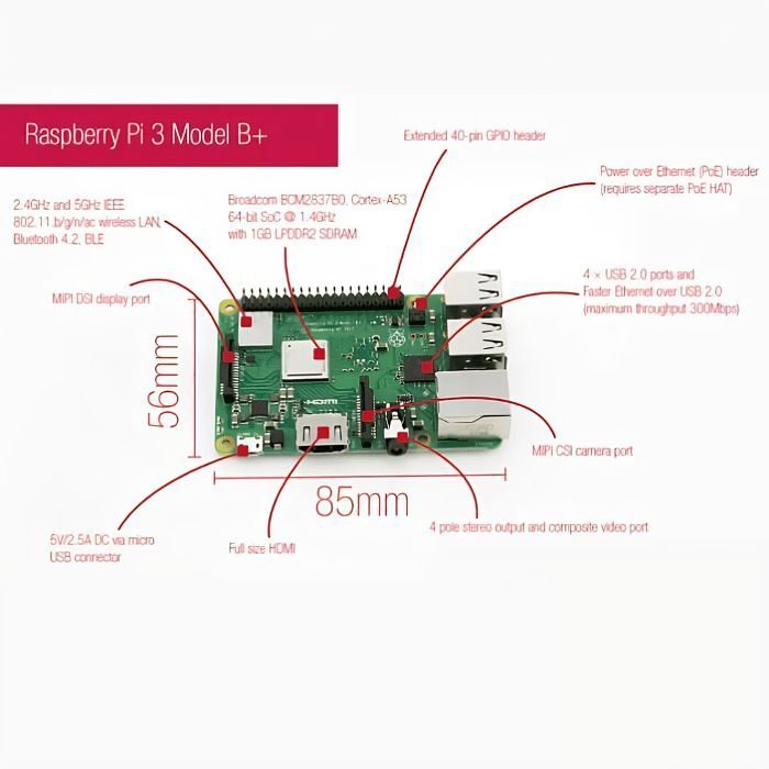  New Raspberry Pi 3 Model B+ Board (3B+) Raspberry PI 3B+ (1GB) ( 3B Plus) : Electronics