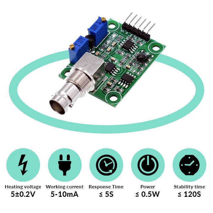 Buy Arduino pH Sensor Kit at Best Prices in India - Robocraze