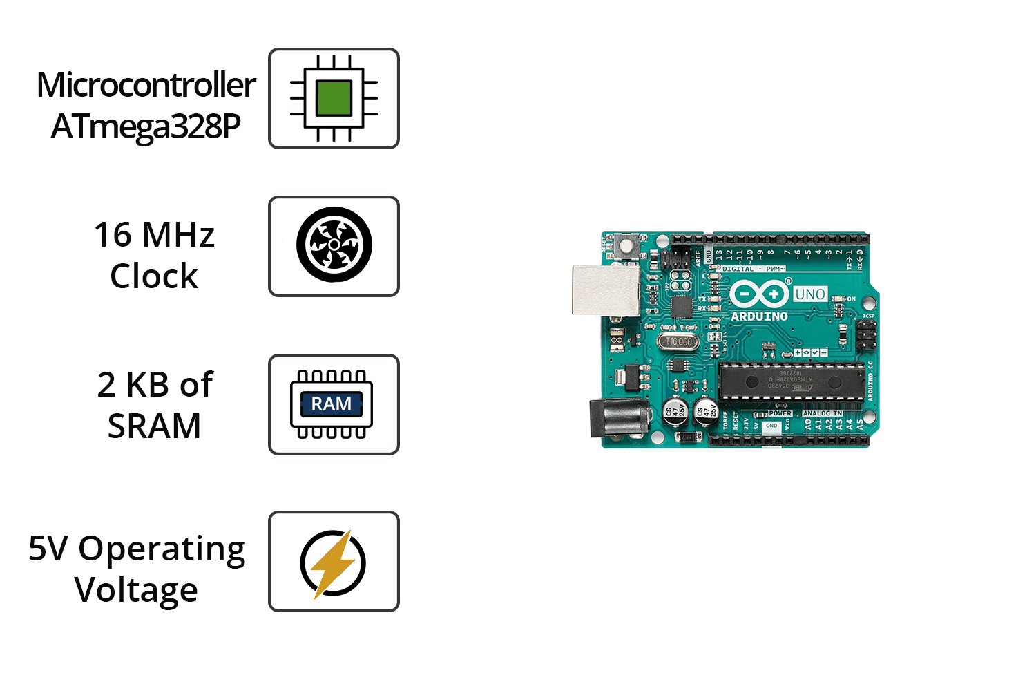 Arduino Uno R3 Original Board - ATmega328P Microcontroller – Robocraze