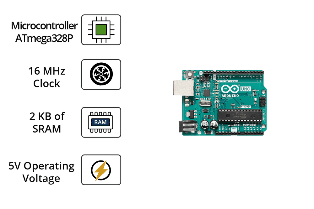 Arduino Microcontroller Arduino Uno R3 Arduino Uno R3 Original Board - ATmega328P Microcontroller – Robocraze